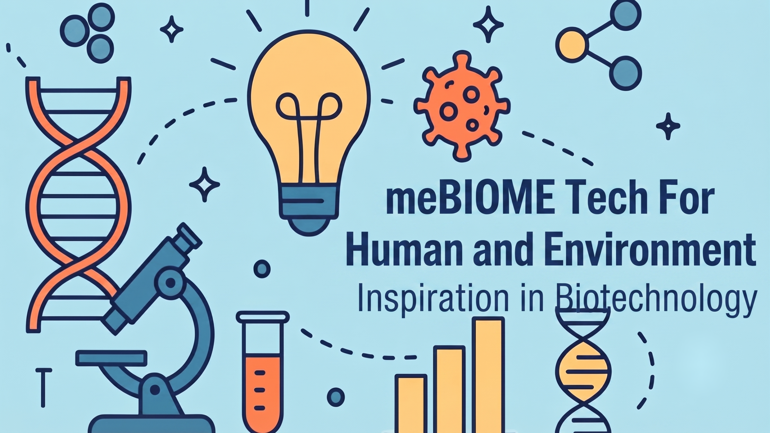 meBIOME story